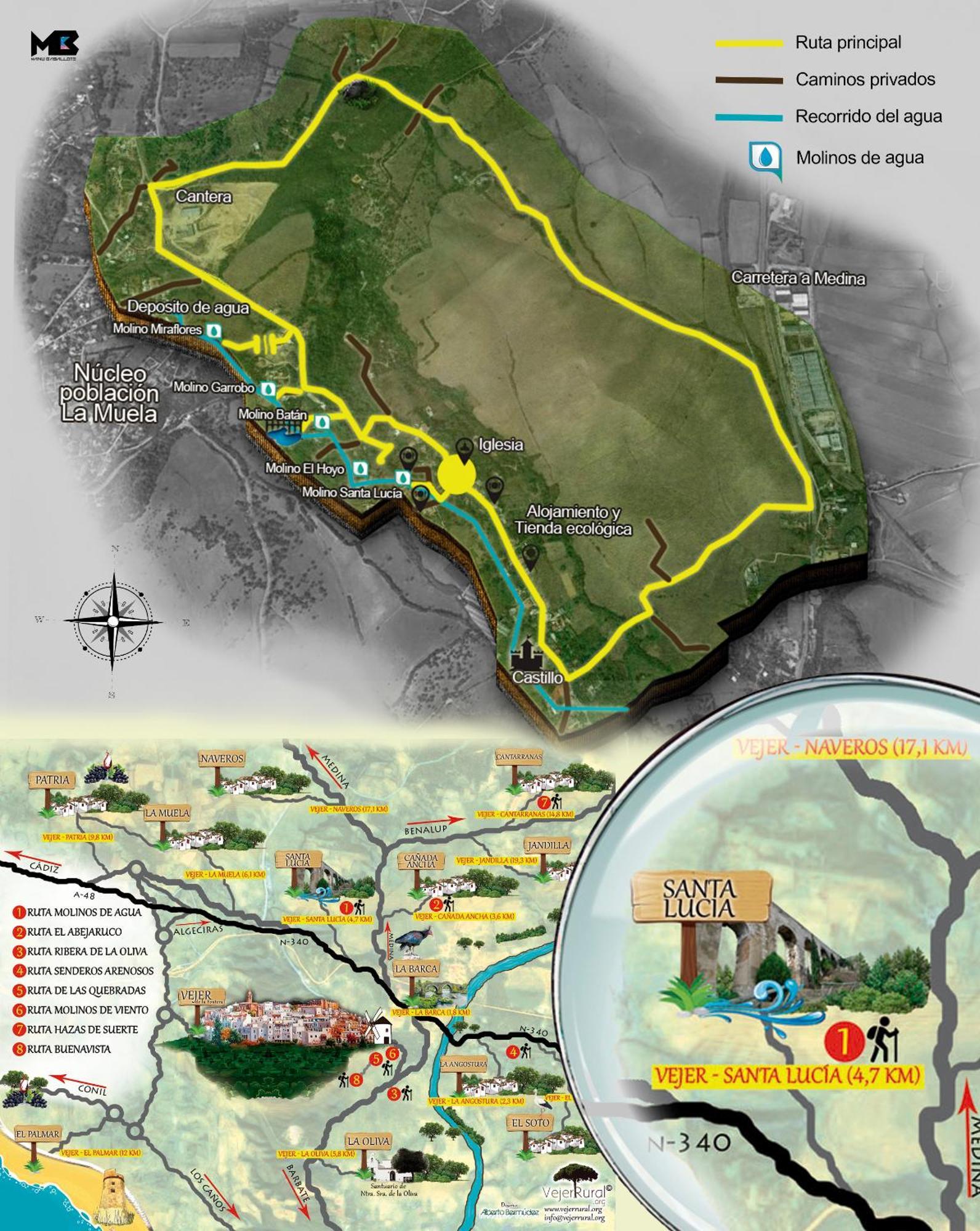 Casa Rural El Cubillo Vejer de la Frontera Kültér fotó